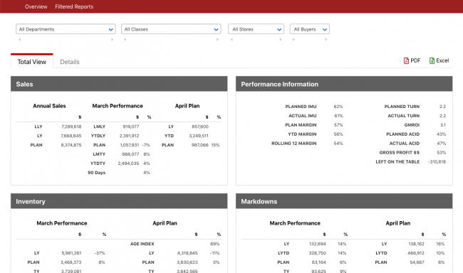 Access Online Reports & Financial Planning Tools